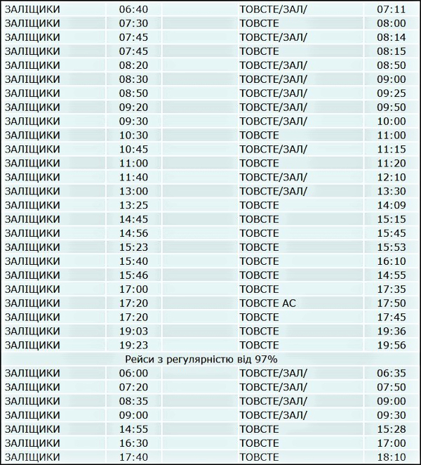 Oct 2018 bus schedule for Zalishchyky to Tovste